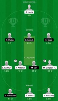Dream11 Team for Vienna CC vs Vienna Danube - ECS T10 Vienna 2021.